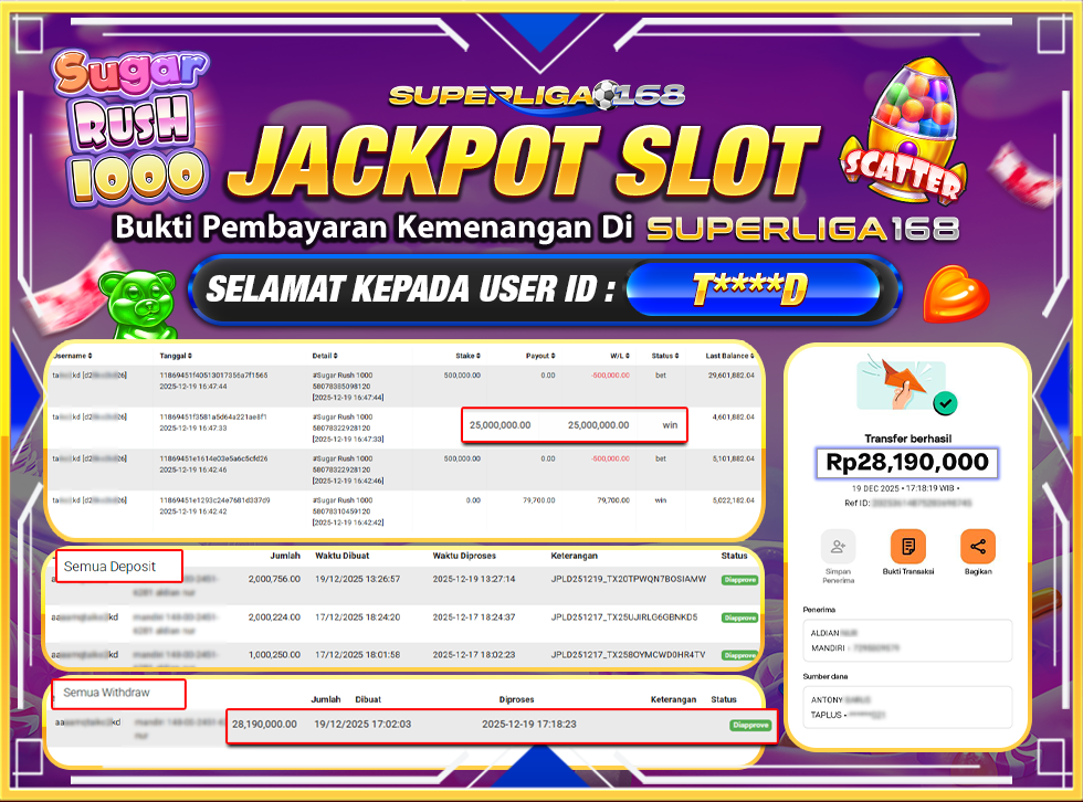 SUPERLIGA168  SUGAR RUSH 1000 Rp.28,190,000LUNAS